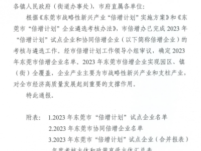 屢獲殊榮！國亨公司再次入選“倍增計(jì)劃”企業(yè)